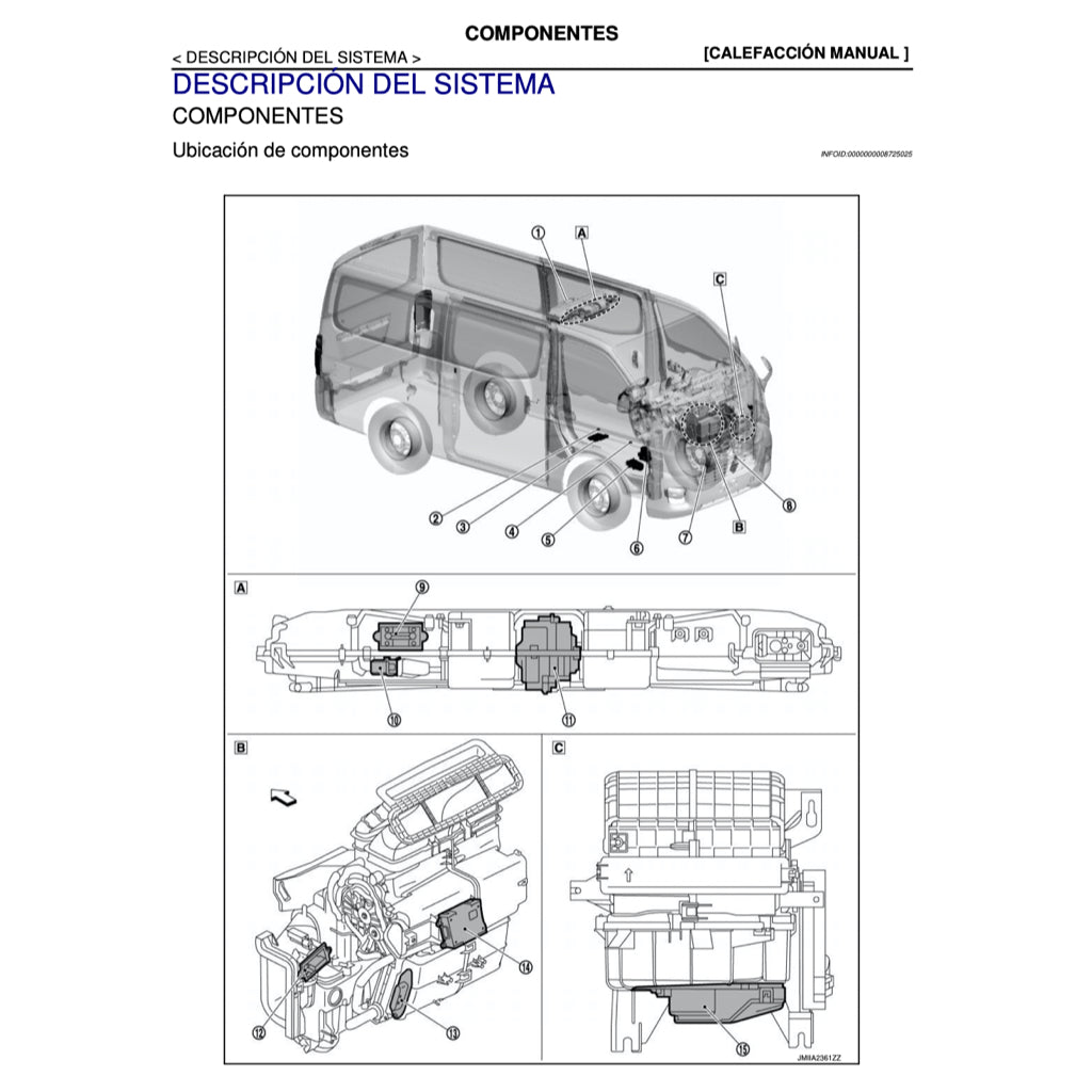 NISSAN URVAN NV350 E26 (2012-2021) MANUAL DE TALLER - Image 9