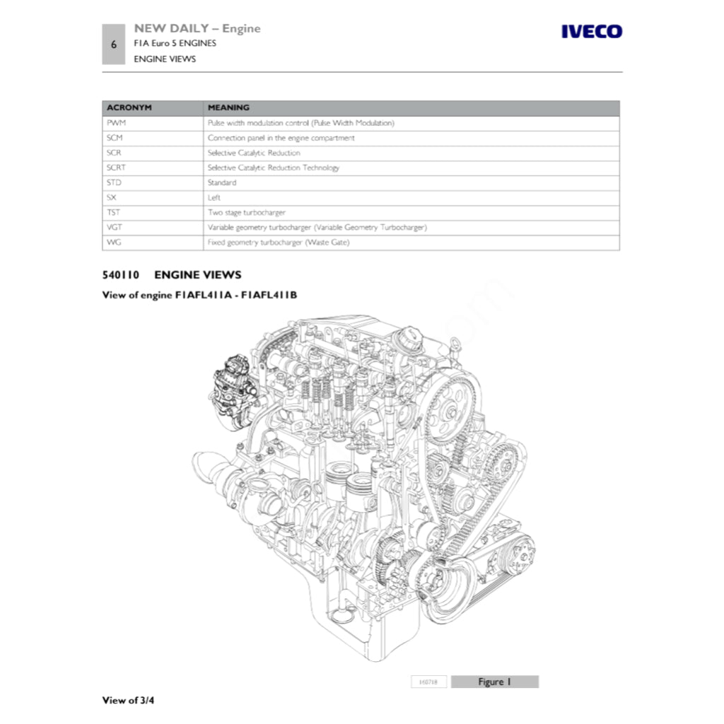 IVECO NEW DAILY (2014+) SERVICE WORKSHOP MANUAL - Image 5