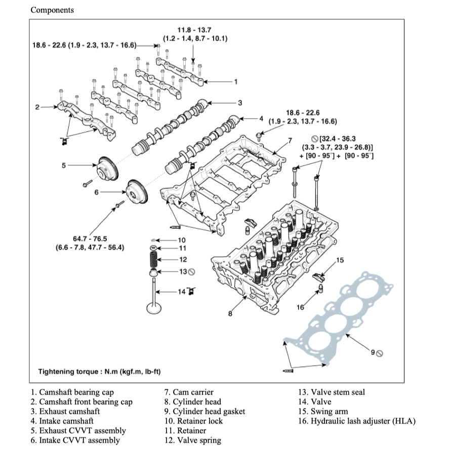 HYUNDAI ELANTRA AD (2016-2020) SERVICE WORKSHOP MANUAL - Image 4