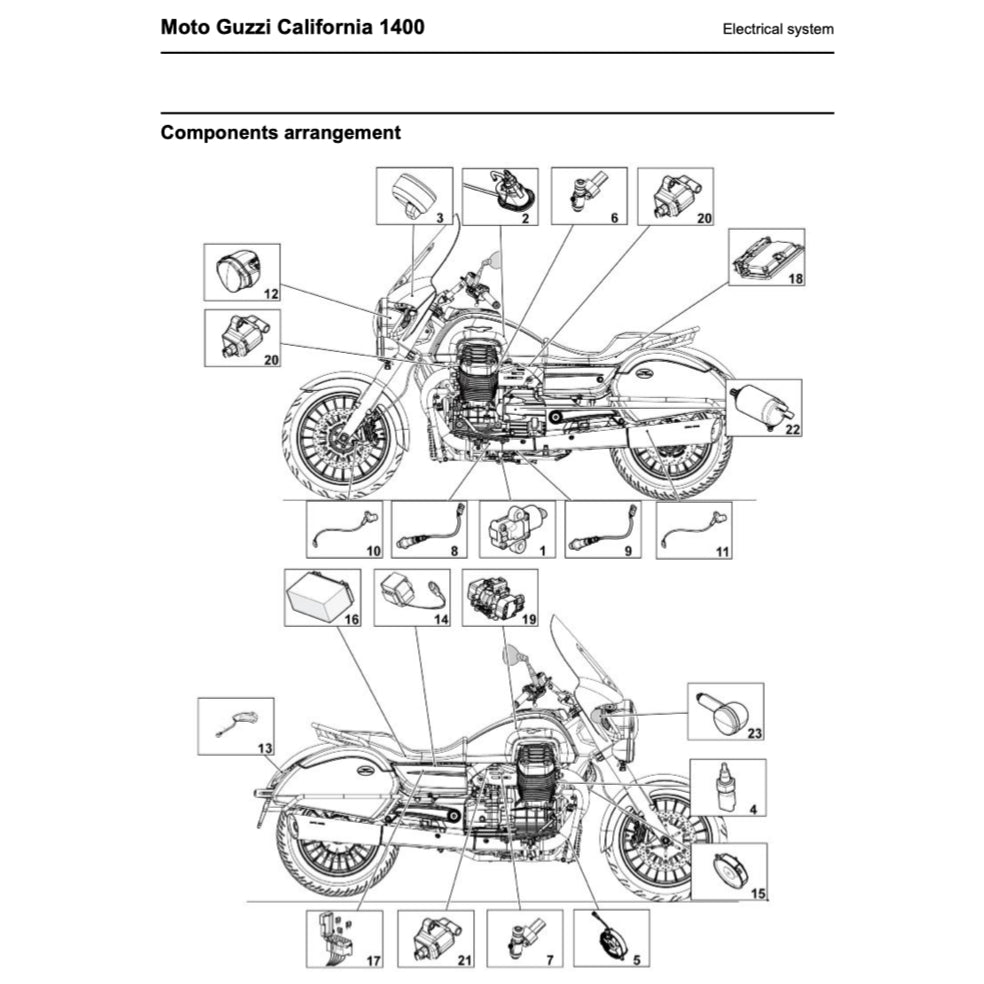 MOTO GUZZI CALIFORNIA 1400 (2013+) SERVICE WORKSHOP MANUAL + PARTS CATALOGUE + OWNER'S MANUAL - Image 5