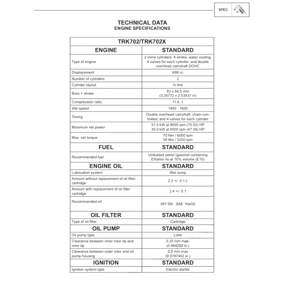 BENELLI TRK702 X BJ700-5F (2022+) SERVICE WORKSHOP MANUAL + PARTS CATALOGUE + OWNER'S MANUAL - Image 4