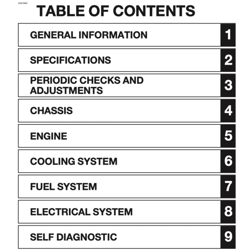YAMAHA TRACER 9/ TRACER 9 GT MTN890/D (2025+) SERVICE WORKSHOP MANUAL + OWNER'S MANUAL - Image 3