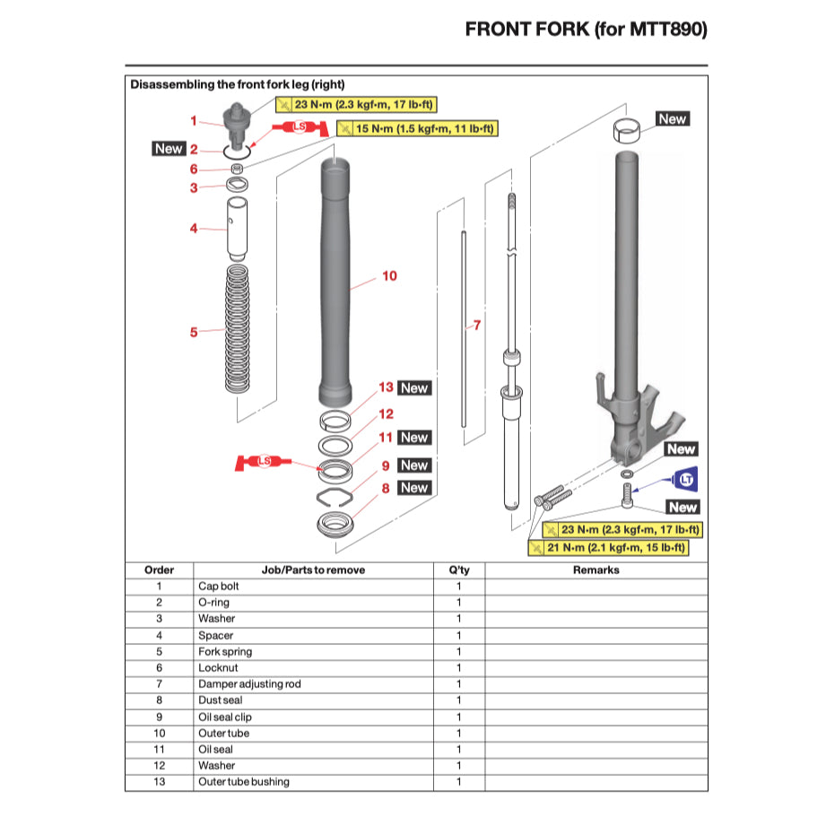YAMAHA TRACER 9/ TRACER 9 GT MTN890/D (2025+) SERVICE WORKSHOP MANUAL + OWNER'S MANUAL - Image 8