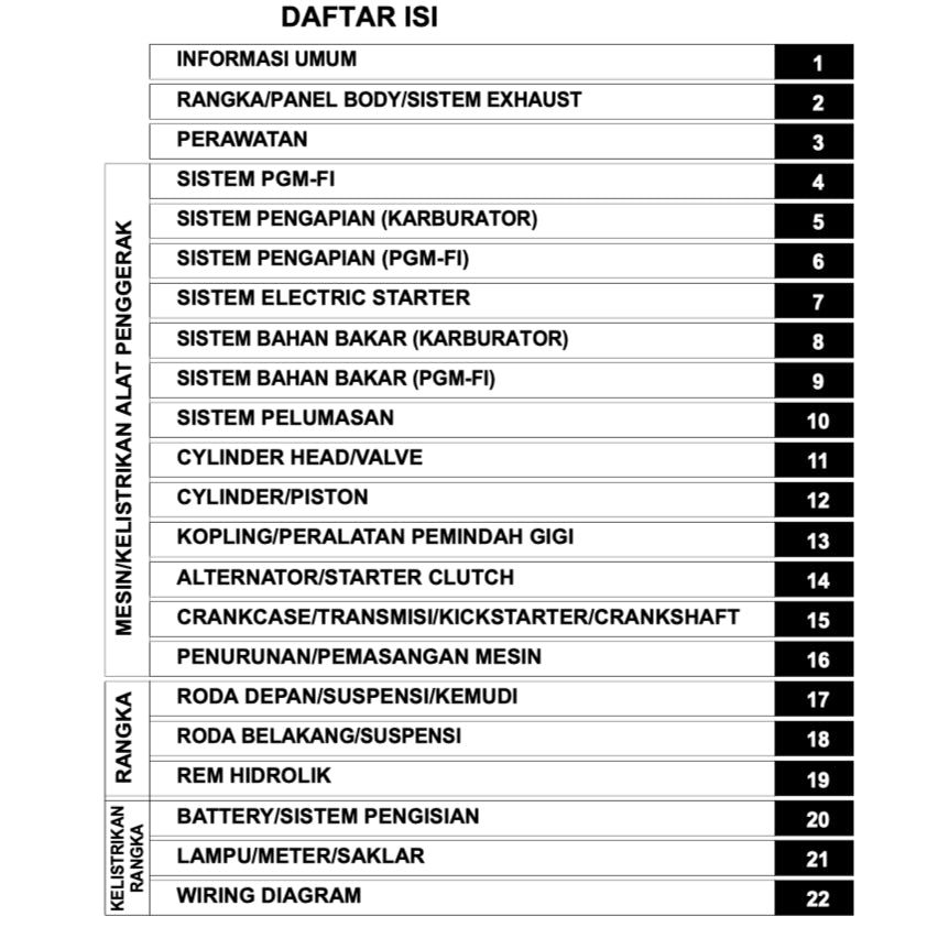 HONDA SUPRA 125 X HELM PGM-FI (2012+) SERVICE WORKSHOP MANUAL + PARTS CATALOGUE + OWNER'S MANUAL - BAHASA INDONESIA - Image 7