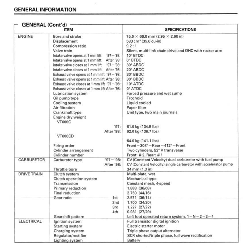 HONDA SHADOW VT600C / CD / VLX (1988-2006) SERVICE WORKSHOP MANUAL + OWNER'S MANUAL - Image 4