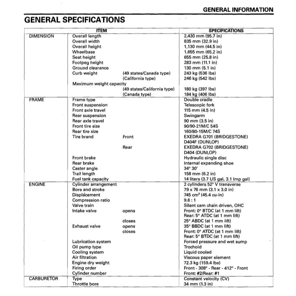 HONDA SHADOW VT750C2 / RS (2007-2014) SERVICE WORKSHOP MANUAL + OWNER'S MANUAL - Image 5