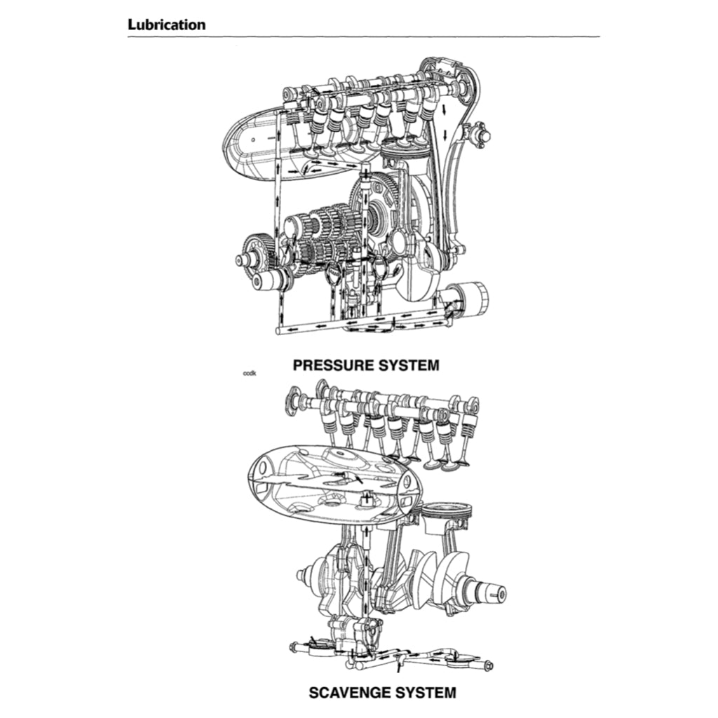 TRIUMPH ROCKET III CLASSIC / TOURING / GT / R (2004-2022) SERVICE WORKSHOP MANUAL - Image 8