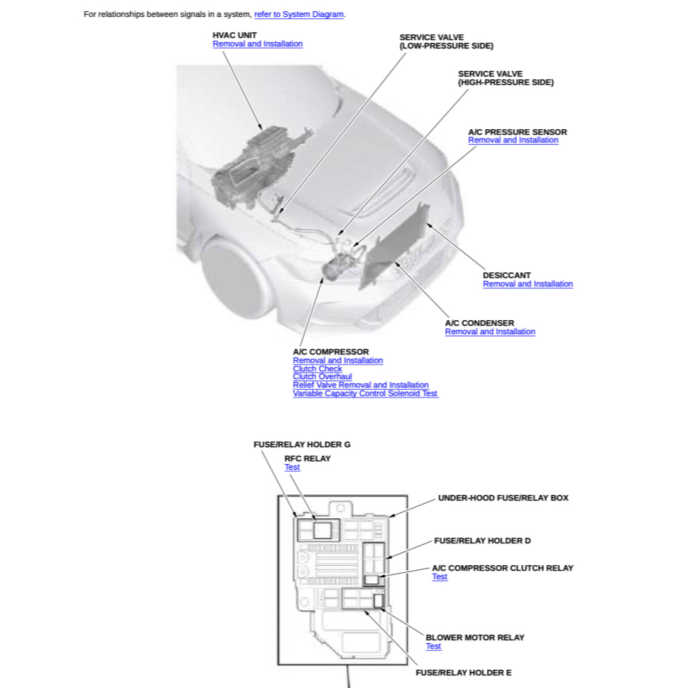 HONDA CIVIC 11 FE/ FL/ TYPE R (2022+) SERVICE WORKSHOP MANUAL - Image 10