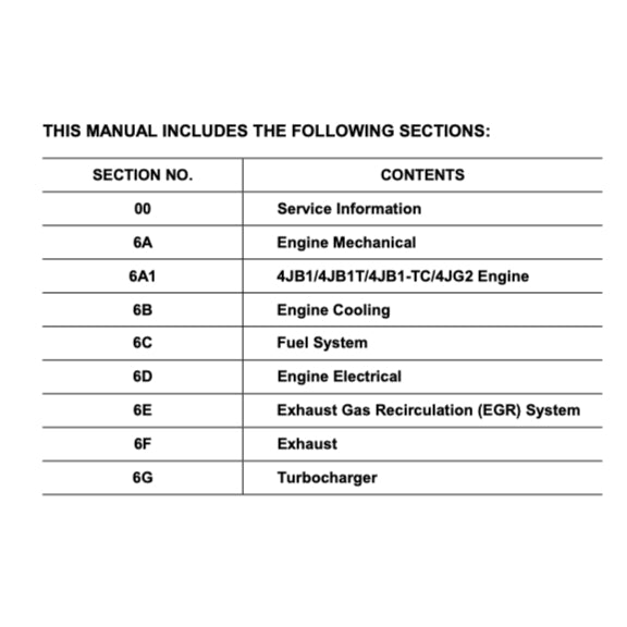 ISUZU ELF NPR NKR NHR (1999-2006) SERVICE WORKSHOP MANUAL - Image 4