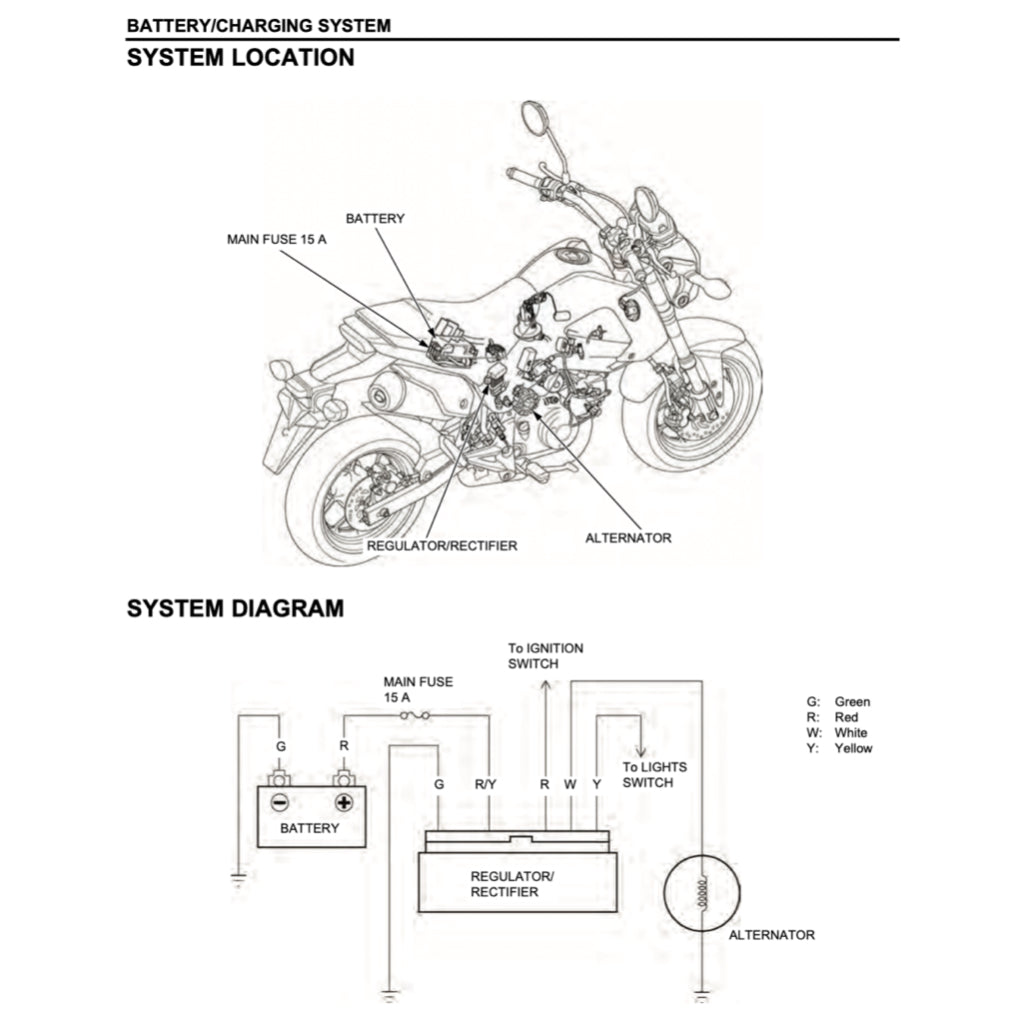 HONDA MSX125 GROM (2013-2018) SERVICE WORKSHOP MANUAL + PARTS CATALOGUE + OWNER'S MANUAL - Image 9