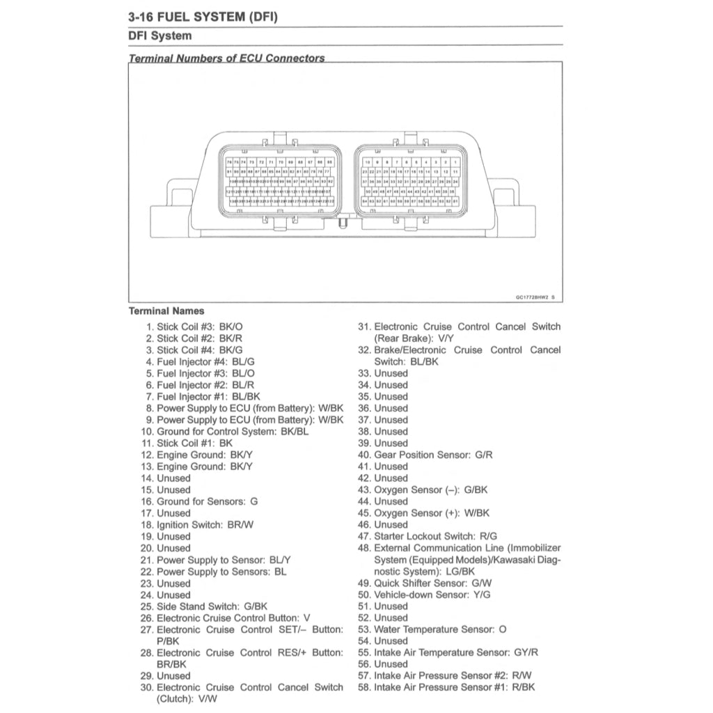 KAWASAKI VERSYS KLZ1000 SE (2019-2023) SERVICE WORKSHOP MANUAL + PARTS CATALOGUE + OWNER'S MANUAL - Image 6