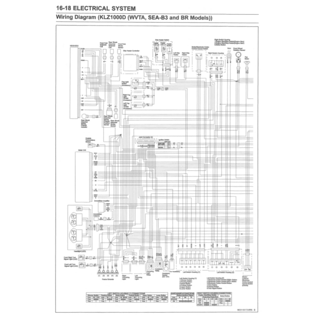 KAWASAKI VERSYS KLZ1000 SE (2019-2023) SERVICE WORKSHOP MANUAL + PARTS CATALOGUE + OWNER'S MANUAL - Image 10