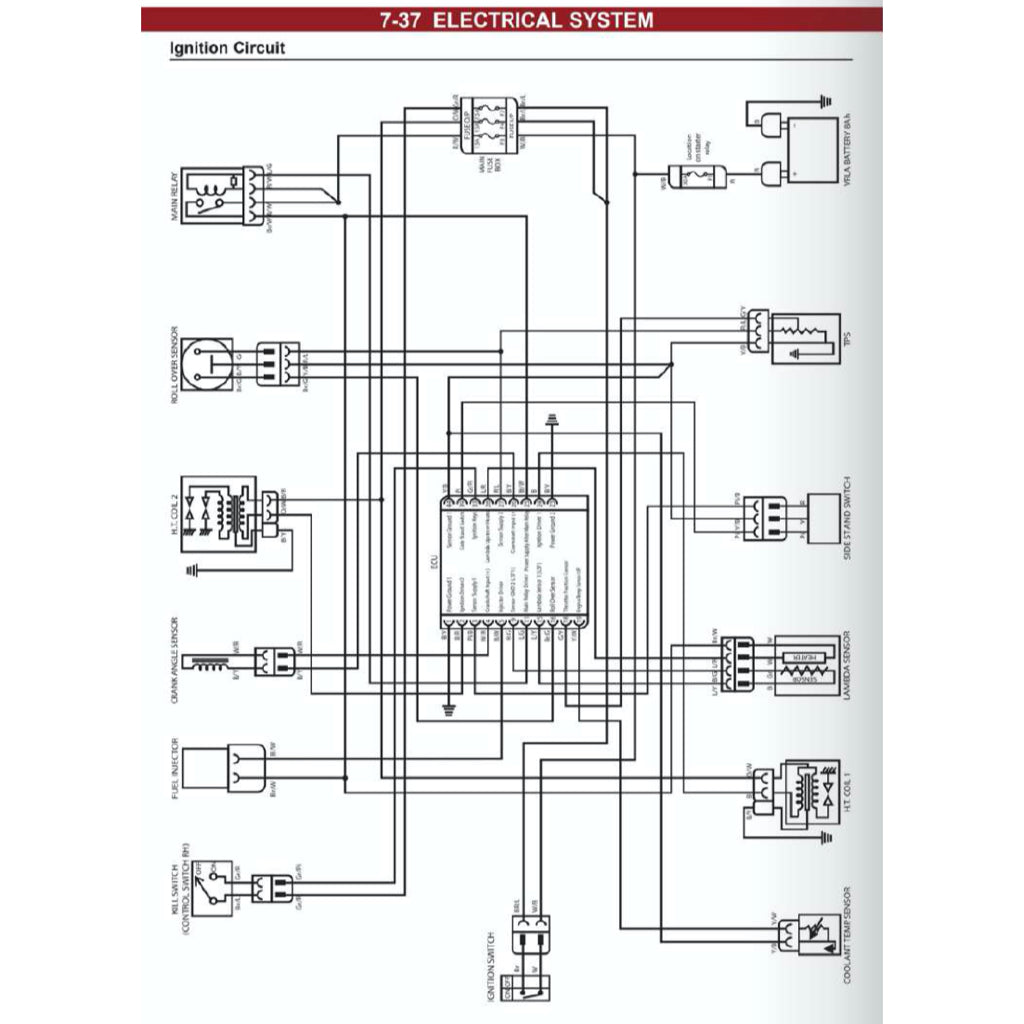 MODENAS DOMINAR 250 DM250 (2023+) SERVICE WORKSHOP MANUAL + PARTS CATALOGUE + OWNER'S MANUAL - Image 10