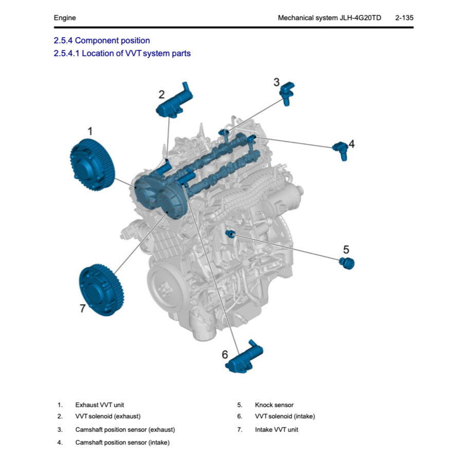 GEELY XINGYUE L / MONJAR0 KX11 (2022+) SERVICE WORKSHOP MANUAL - Image 5