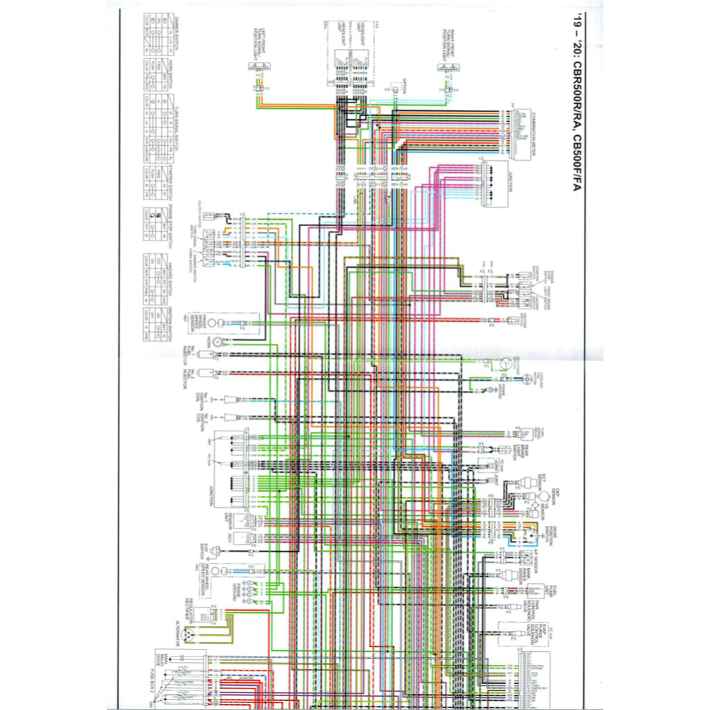 HONDA CB500F/FA (2019-2021) SERVICE WORKSHOP MANUAL + PARTS CATALOGUE+ OWNER'S MANUAL - Image 10