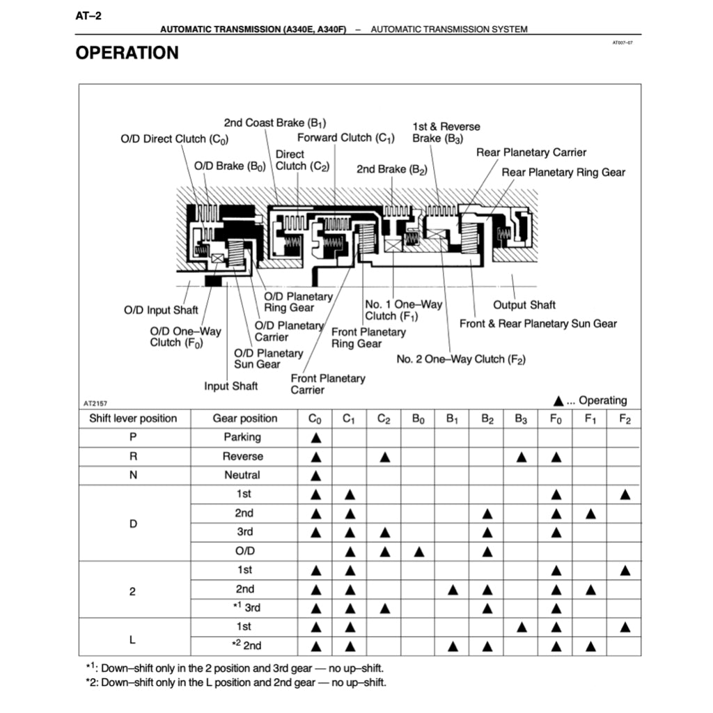 TOYOTA TUNDRA VCK30/40 (2000-2004) SERVICE WORKSHOP MANUAL - Image 9