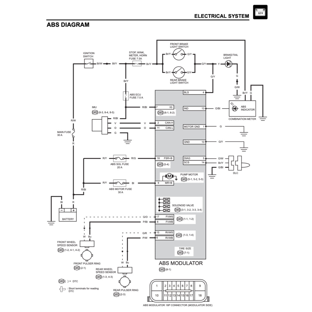 HONDA CBF300 / CB300R (2018+) SERVICE WORKSHOP MANUAL + PARTS CATALOGUE + OWNER'S MANUAL - Image 10