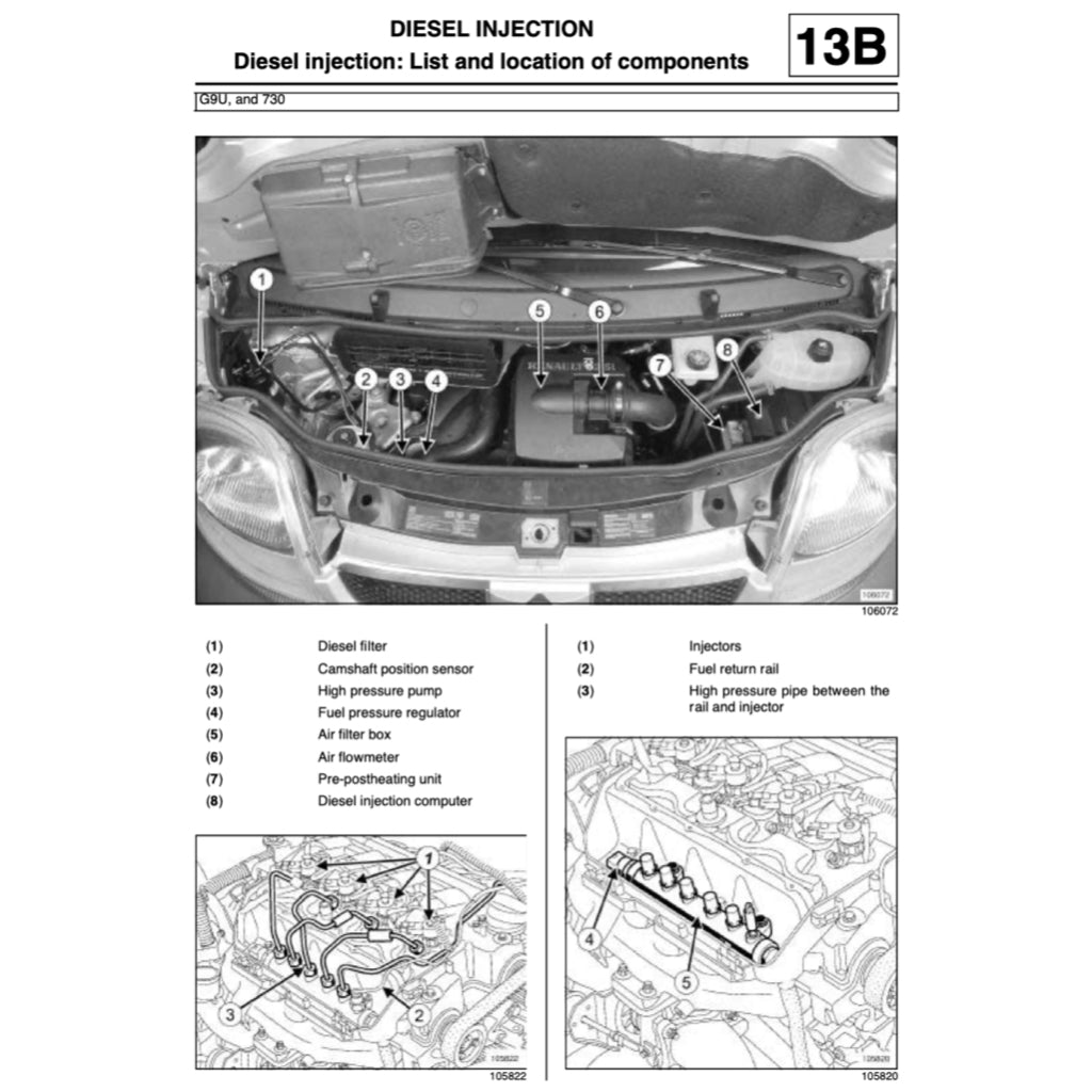 RENAULT TRAFIC 2 (2002-2015) SERVICE WORKSHOP MANUAL - Image 5