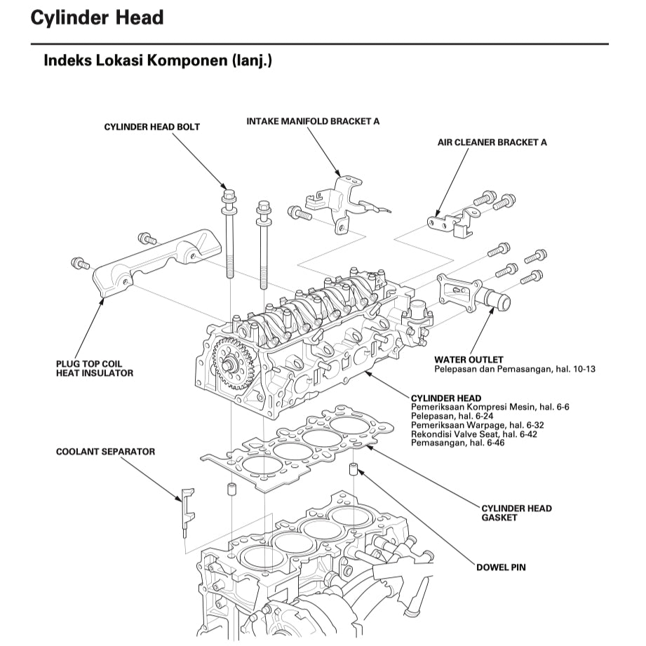HONDA BRIO DD1 (2011-2020) SERVICE WORKSHOP MANUAL - INDONESIAN LANGUAGE - Image 6