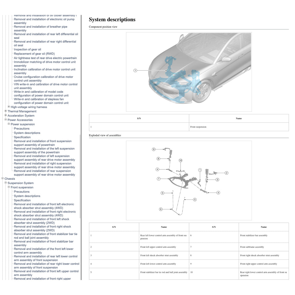 BYD SEAL EV (2022+) SERVICE WORKSHOP MANUAL - Image 8