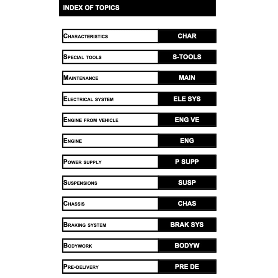 MOTO GUZZI STELVIO 4V/8V/NTX (2008+) SERVICE WORKSHOP MANUAL + PARTS CATALOGUE + OWNER'S MANUAL - Image 3
