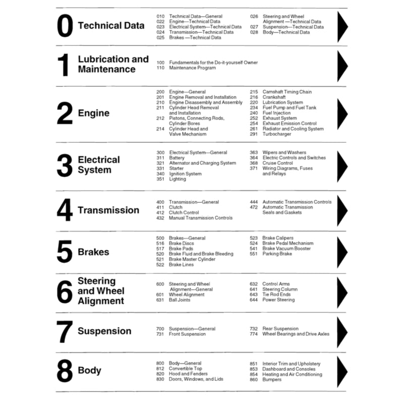 SAAB 900 16V (1985-1994) SERVICE WORKSHOP MANUAL - Image 3