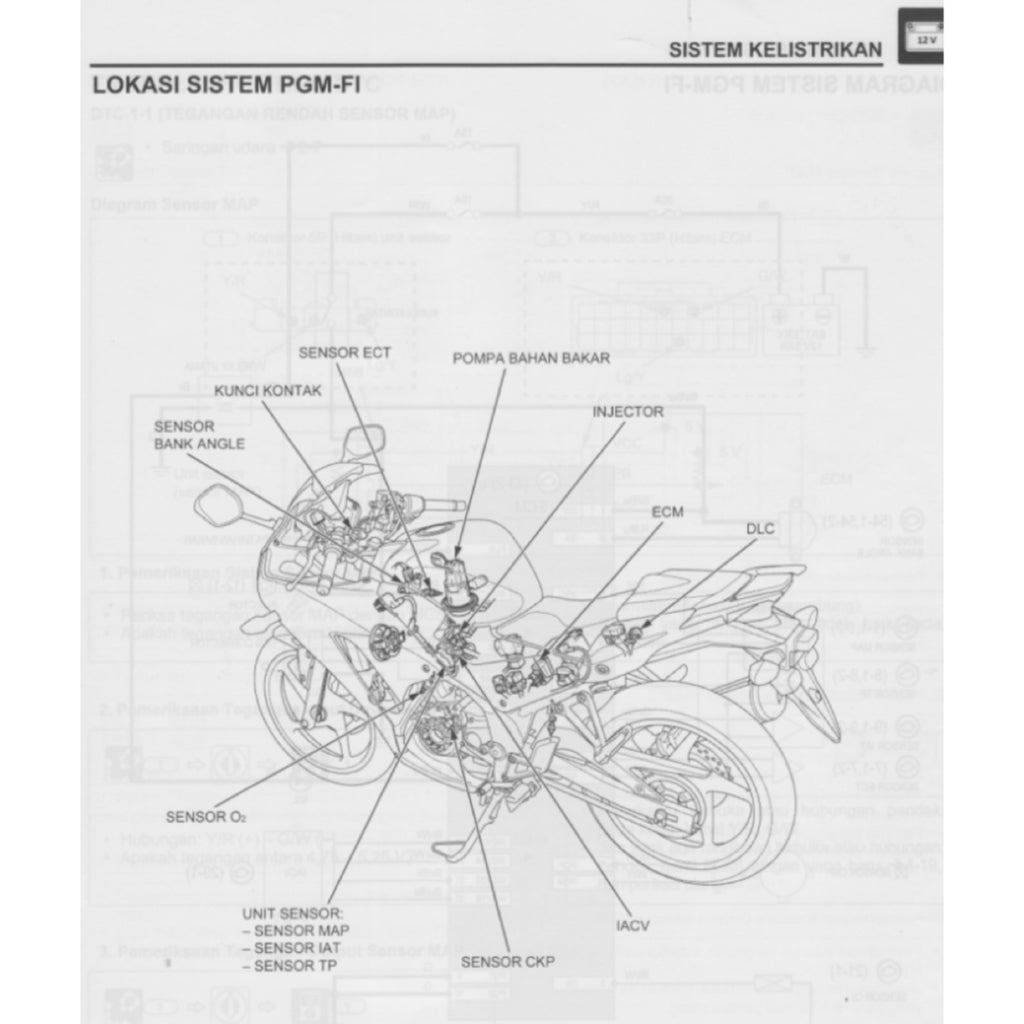 HONDA CBR150R (2015-2020) SERVICE WORKSHOP MANUAL + PARTS CATALOGUE + OWNER'S MANUAL - BAHASA INDONESIA - Image 8