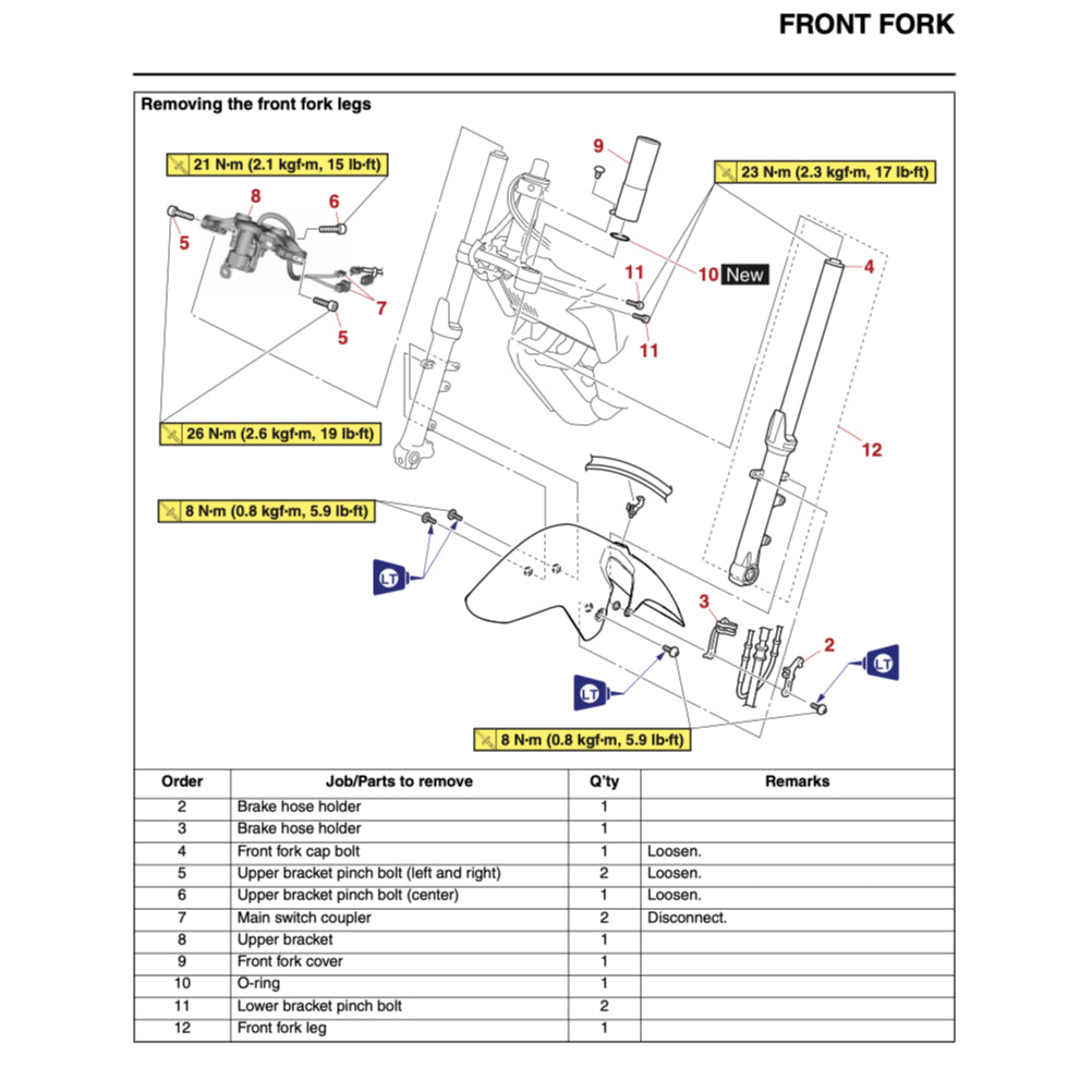 YAMAHA MT-07 MT07 (2023-2024) SERVICE WORKSHOP MANUAL + OWNER'S MANUAL - Image 6