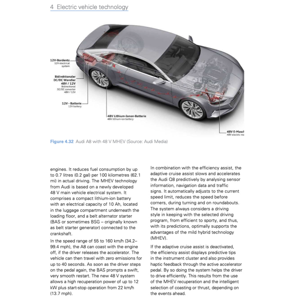ELECTRIC AND HYBRID VEHICLES - 3rd Edition, Tom Denton & Hayley Pells (2024) - Image 5