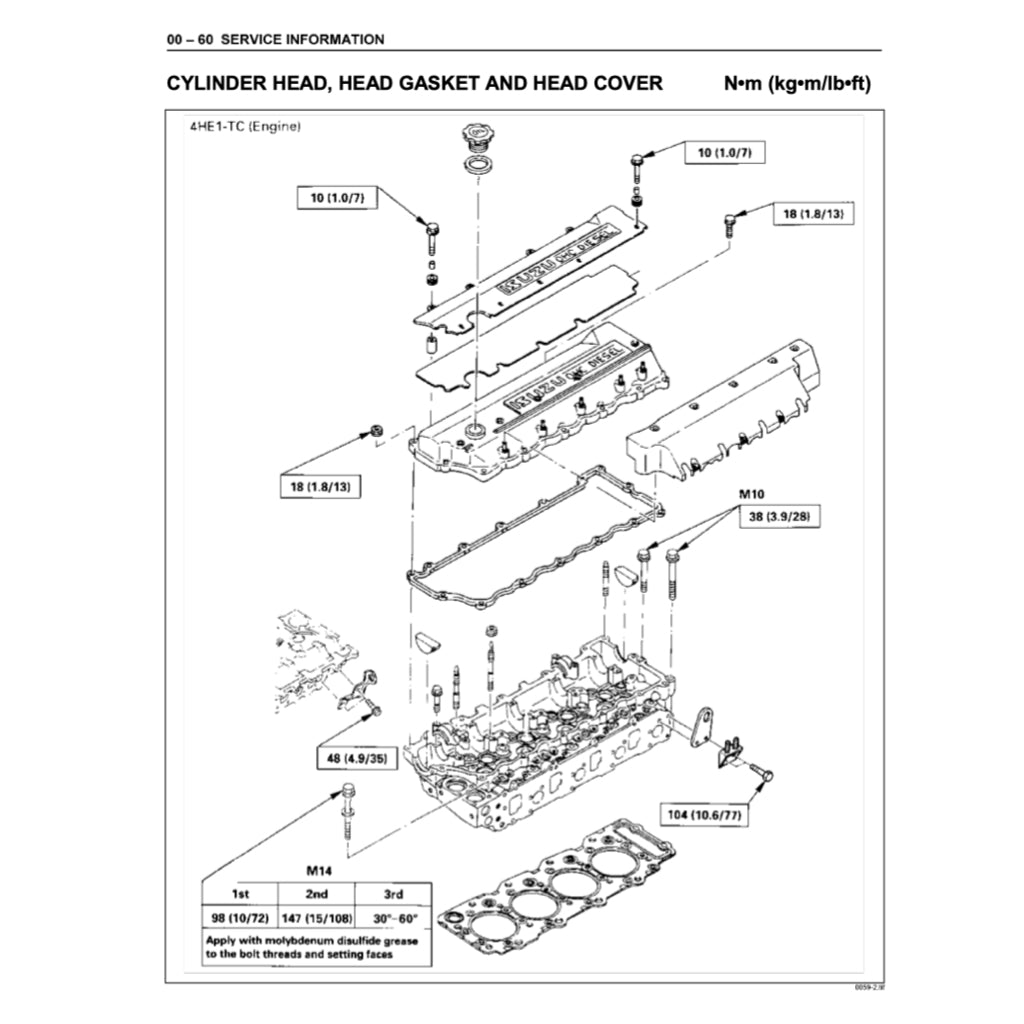 ISUZU ELF NPR NKR NHR (1999-2006) SERVICE WORKSHOP MANUAL - Image 5