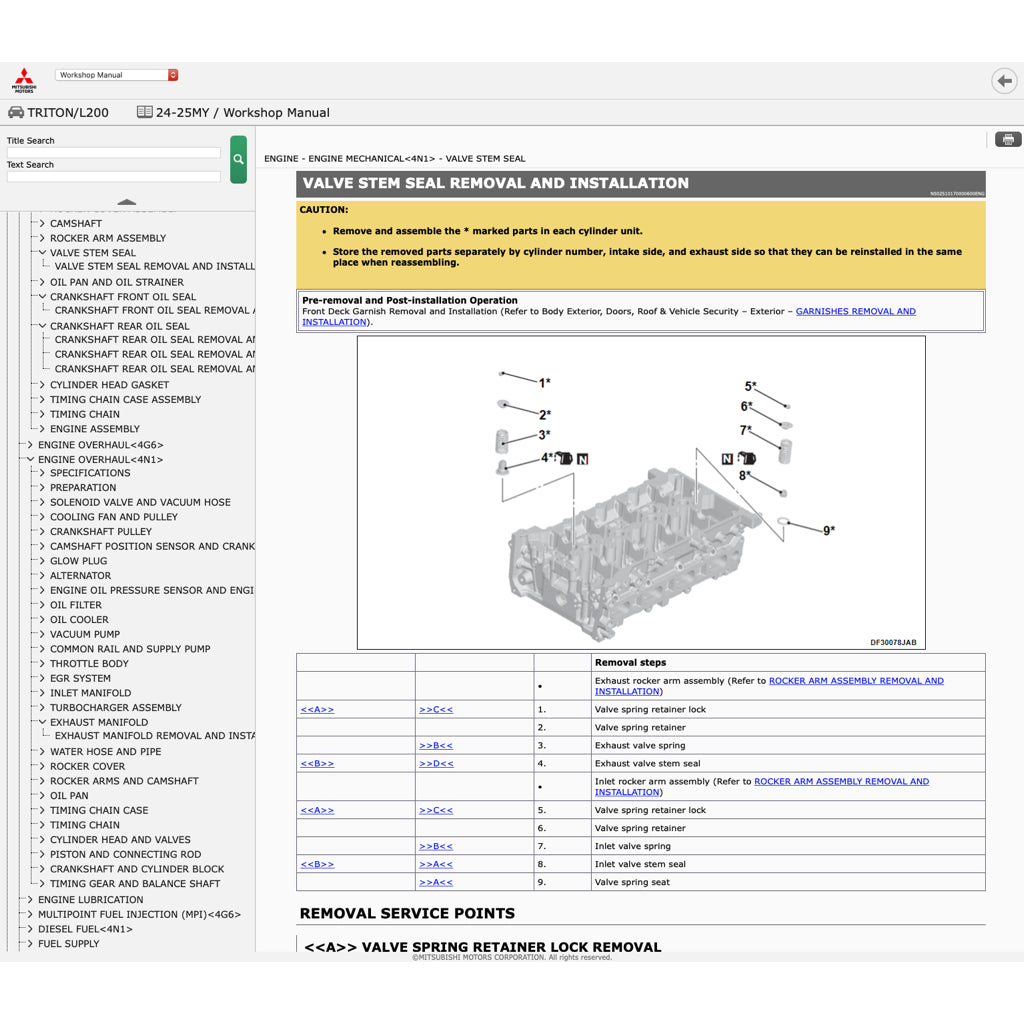 MITSUBISHI TRITON L200 LA/LB/LC (2024+) ONLINE SERVICE WORKSHOP MANUAL - Image 5