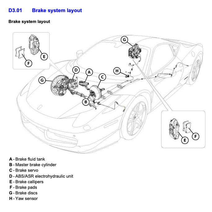 FERRARI 458 ITALIA F142 (2009-2015) SERVICE WORKSHOP MANUAL - Image 8