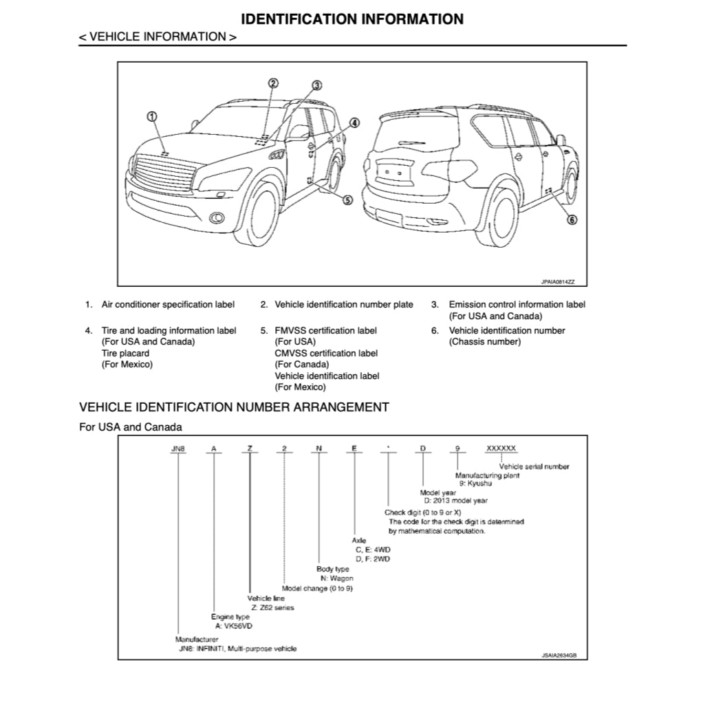 NISSAN PATROL Y62 (2010+) SERVICE WORKSHOP MANUAL - Image 4