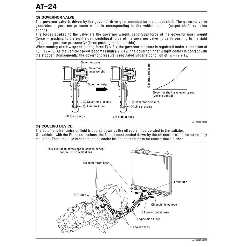 DAIHATSU TERIOS J100 (1997-2006) SERVICE WORKSHOP MANUAL - Image 8