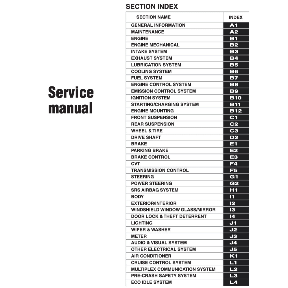 TOYOTA RAIZE A250 (2021+) SERVICE WORKSHOP MAUNUAL - Image 3