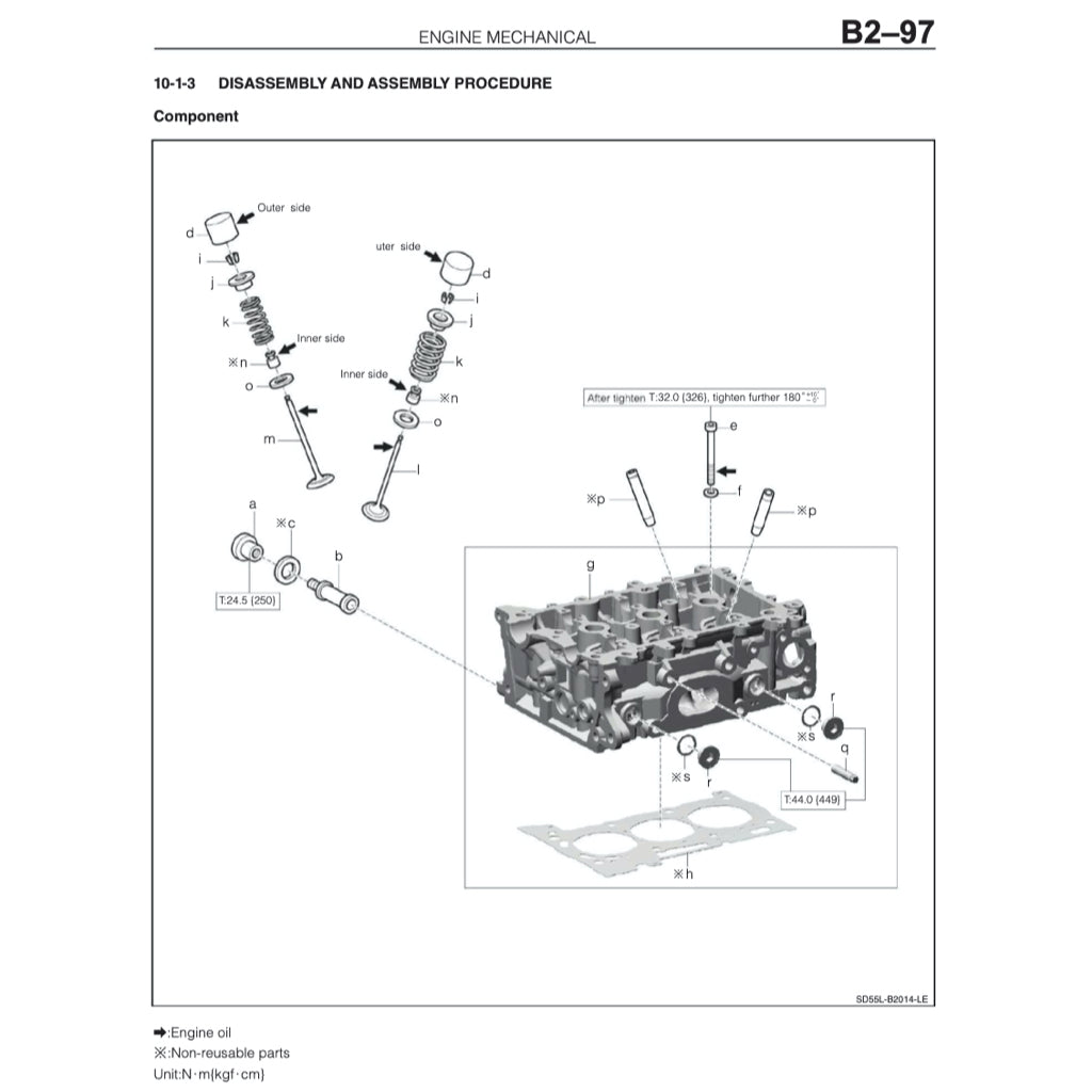 TOYOTA RAIZE A250 (2021+) SERVICE WORKSHOP MAUNUAL - Image 6