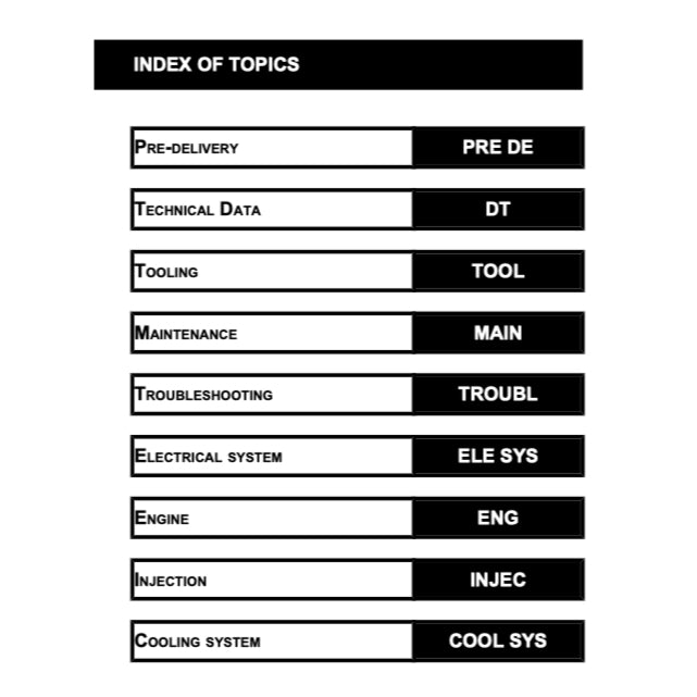 APRILIA SR-GT 125/200 (2021-2024) SERVICE WORKSHOP MANUAL - Image 3