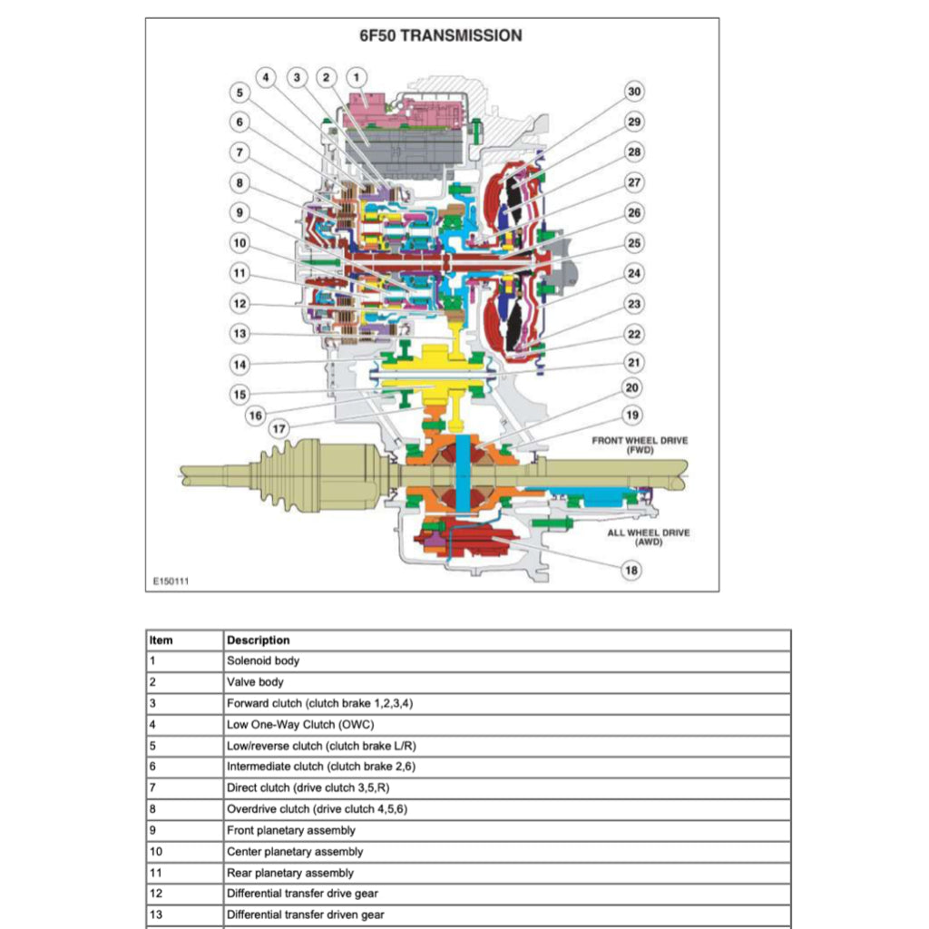 LINCOLN MKZ (2013-2016) SERVICE WORKSHOP MANUAL - Image 9