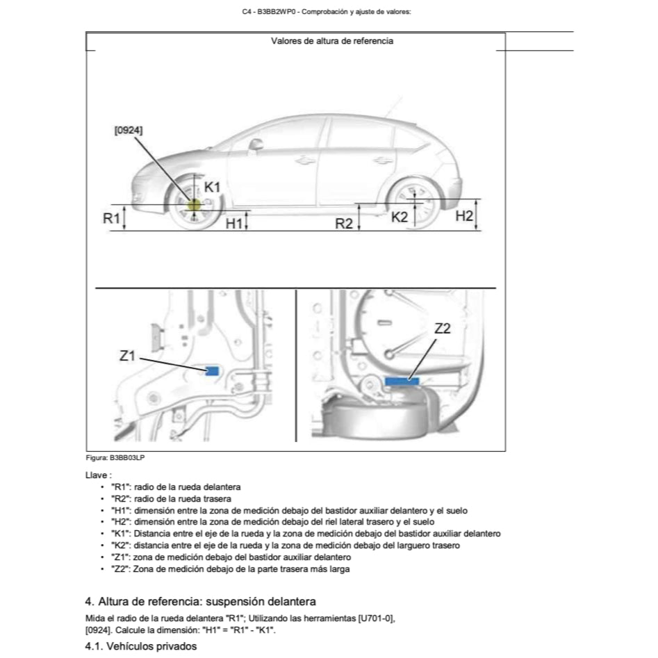 CITROEN C4 DS4 B7 (2010-2018) MANUAL DE TALLER - Image 3