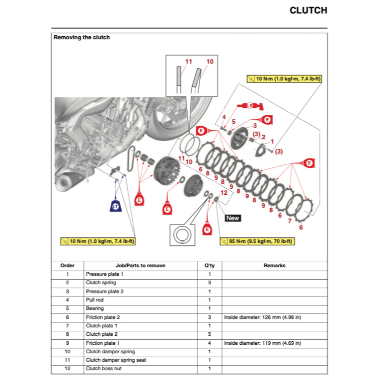 YAMAHA R7 YZF-R7 (2022+) SERVICE WORKSHOP MANUAL + PARTS CATALOGUE + OWNER'S MANUAL - Image 8
