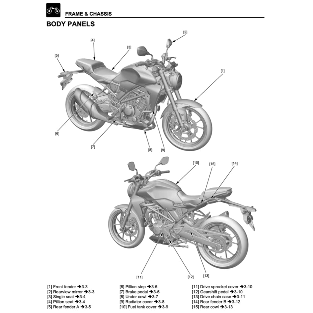 HONDA CBF300 / CB300R (2018+) SERVICE WORKSHOP MANUAL + PARTS CATALOGUE + OWNER'S MANUAL - Image 8
