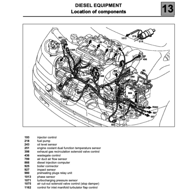 RENAULT ESPACE 3 (1996-2002) SERVICE WORKSHOP MANUAL - Image 9