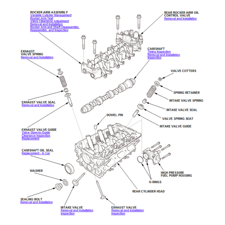 HONDA PILOT YF 5/6 (2015-2021) SERVICE WORKSHOP MANUAL - Image 4