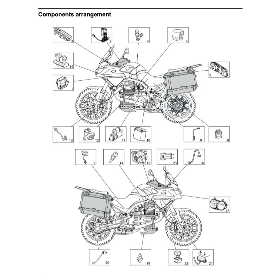 MOTO GUZZI STELVIO 4V/8V/NTX (2008+) SERVICE WORKSHOP MANUAL + PARTS CATALOGUE + OWNER'S MANUAL - Image 4