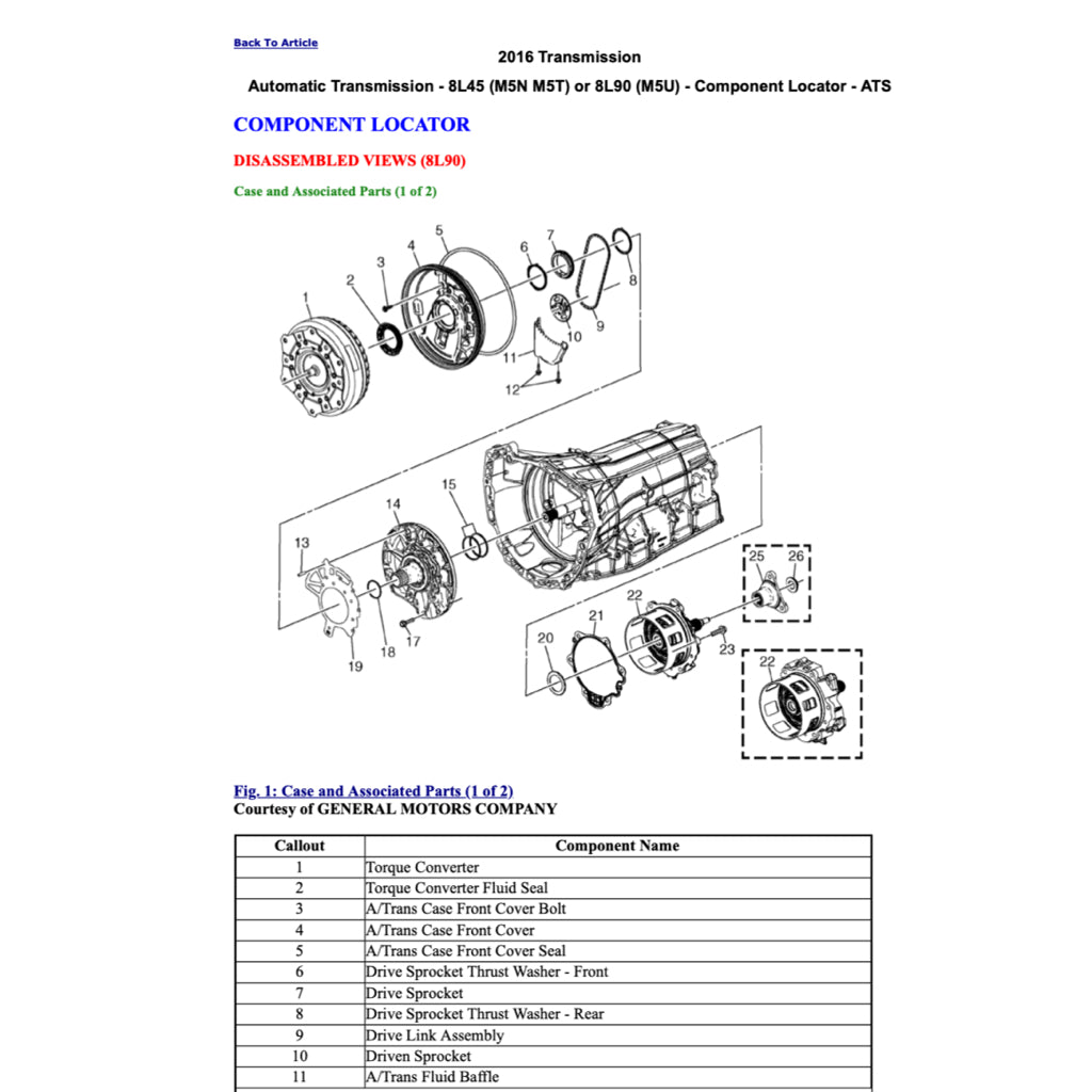 CADILLAC ATS ATSV (2013-2019) SERVICE WORKSHOP MANUAL - Image 6