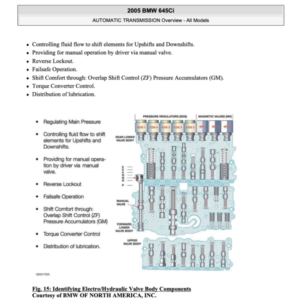 BMW E63 E64 M6 (2003-2010) SERVICE WORKSHOP MANUAL - Image 10