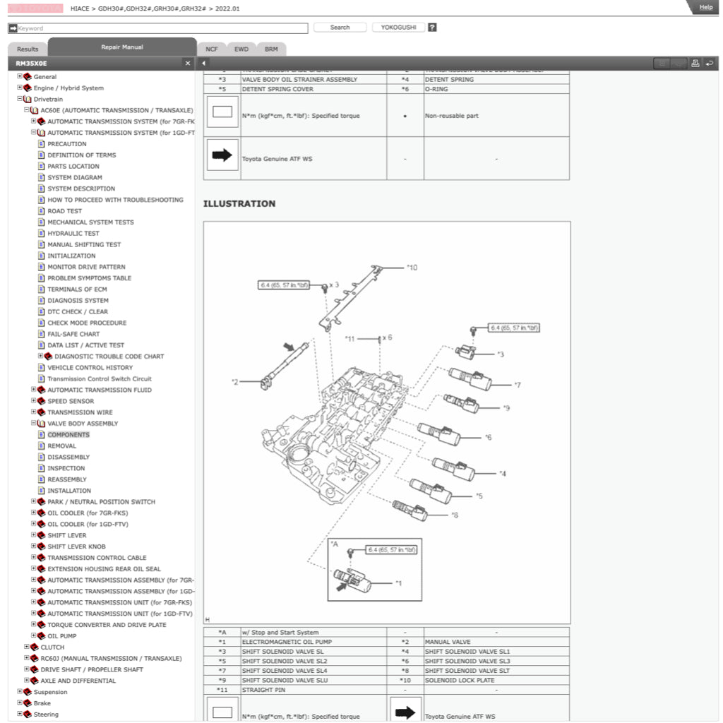 TOYOTA HIACE H300 GDH 300/320 GRH 300/320 (2019+) ONLINE SERVICE WORKSHOP MANUAL - Image 8