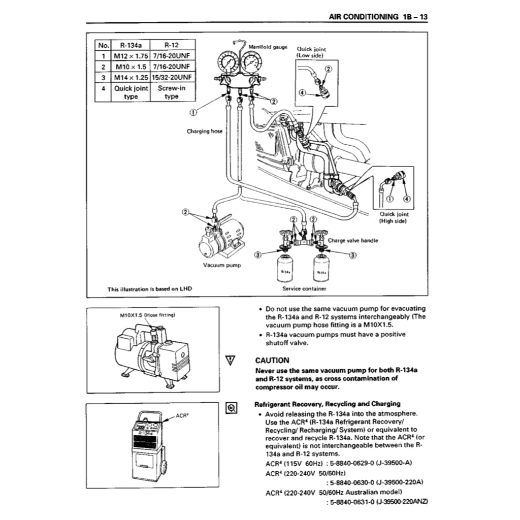 ISUZU ELF NPR NKR NHR (1999-2006) SERVICE WORKSHOP MANUAL - Image 10