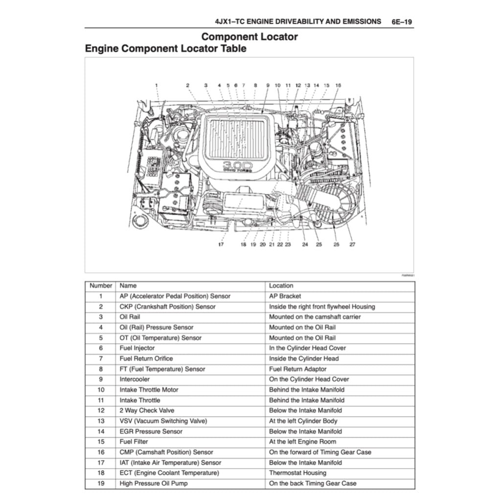 OPEL FRONTERA MK2 (1998-2005) SERVICE WORKSHOP MANUAL - Image 10
