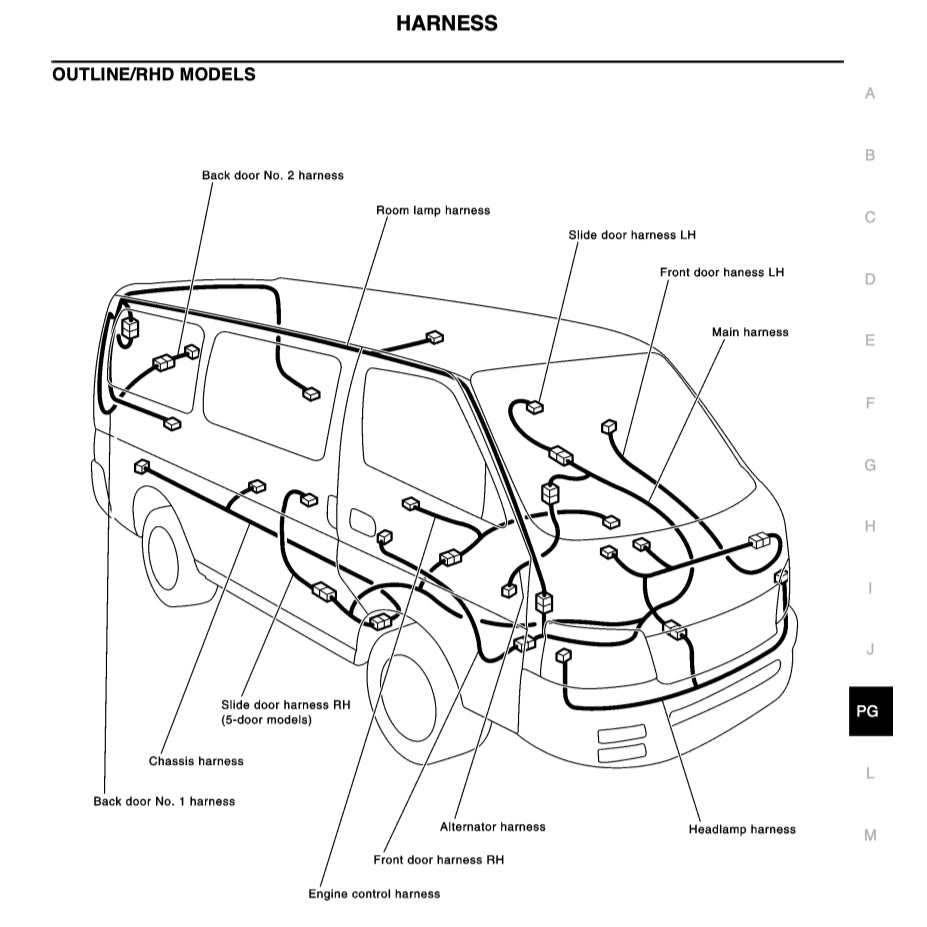 NISSAN URVAN E25 (2001-2012) SERVICE WORKSHOP MANUAL - Image 10